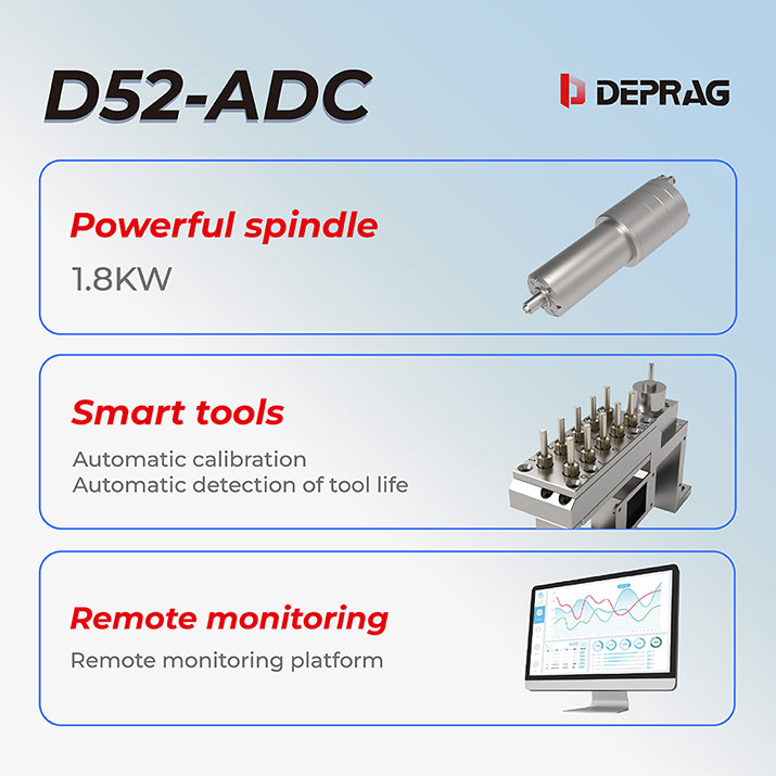 D52-adc