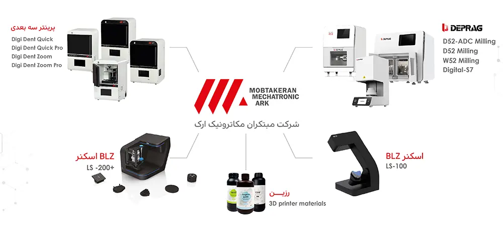 درباره ما