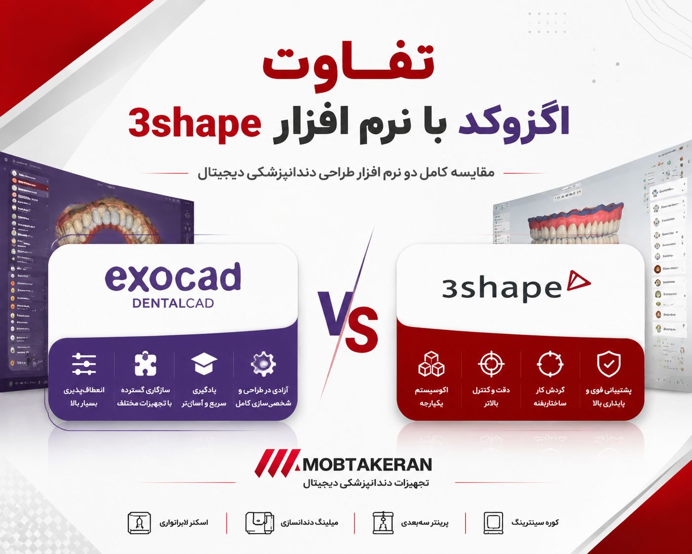 تفاوت اگزوکد با نرم افزار 3shape